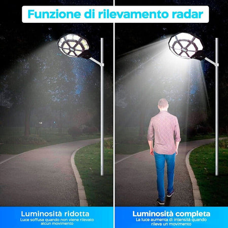 Lampione Solare 500w Faro Led Sensore Crepuscolare Luce Fredda Ip66  Telecomando - commercioVirtuoso.it