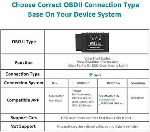 Obd2 Auto Code Lettore Codici Scansione Problemi Wireless Android Windows Wifi Auto e Moto > Auto > Diagnostica Trade Shop italia - Napoli, Commerciovirtuoso.it