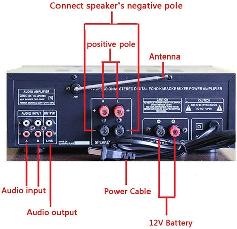 Amplificatore Q-gf999 Professionale Audio 2x150w Karaoke Fm Bluetooth 5.1 Mp3 Usb