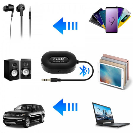 Ricevitore Musicale Bluetooth X81 Per Auto Speaker Aux Jack Vivavoce Wireless 3,5mm Elettronica/Home Audio e Hi-Fi/Accessori/Cavi/Cavi ottici Trade Shop italia - Napoli, Commerciovirtuoso.it