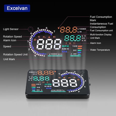 DISPLAY 5,5" OBD 2 OBDII PROIETTORE VELOCITà SUL PARABREZZA MPH KMH SPEEDOMETRO  Trade Shop italia - Napoli, Commerciovirtuoso.it