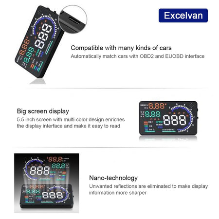 DISPLAY 5,5" OBD 2 OBDII PROIETTORE VELOCITà SUL PARABREZZA MPH KMH SPEEDOMETRO  Trade Shop italia - Napoli, Commerciovirtuoso.it