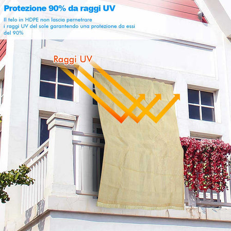Tenda da Sole Telo Parasole 140x300 in HDPE con Anelli per Balcone Veranda Beige