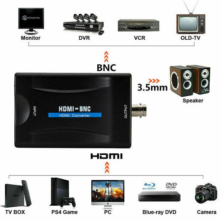 Convertitore da HDMI a BNC Adattatore AUDIO Videosorveglianza CCTV PAL NTSC DVR Elettronica/Informatica/Accessori/Cavi e accessori/Cavi/Cavi HDMI Zencoccostore - Formia, Commerciovirtuoso.it