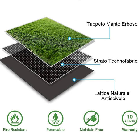 Prato sintetico Manto erboso erba finta Realistica per esterno 20mm 1 x 5 Mt 5Mq