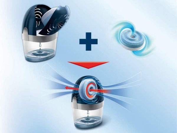 Deumidificatore "Ariasana" assorbi umidità di tipo aerodinamico a 360° Fai da te/Prodotti per la costruzione/Riscaldamento e raffreddamento/Sistemi mobili di climatizzazione/Deumidificatori La Zappa - Altamura, Commerciovirtuoso.it