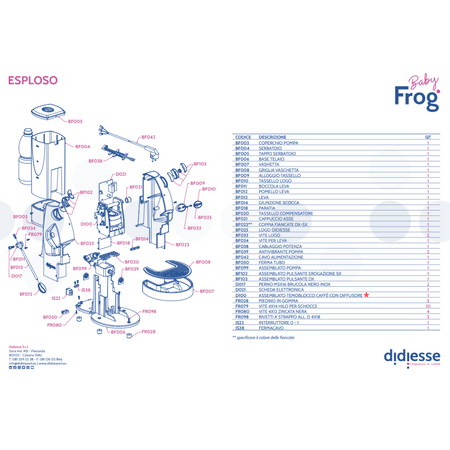 Termoblocco Completo Originale Didiesse Baby Frog