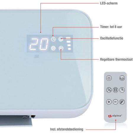 Termoventilatore Elettrico 2in1 a Parete Wifi e App Control 2000W Caldo/Freddo