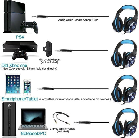 Beexcellent Gm-1 Cuffie Da Gioco Over-ear Pro Cablate Da 3,5 Mm Cuffie Audio Videogiochi/PC/Accessori/Cuffie gaming CL Store - Battipaglia, Commerciovirtuoso.it