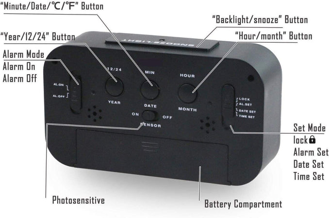 Sveglia Digitale, Comodino A Batteria Display Lcd Sensore Di Luminosità Sveglia Elettronica/Home Audio e Hi-Fi/Radio e boombox/Radiosveglie CL Store - Battipaglia, Commerciovirtuoso.it