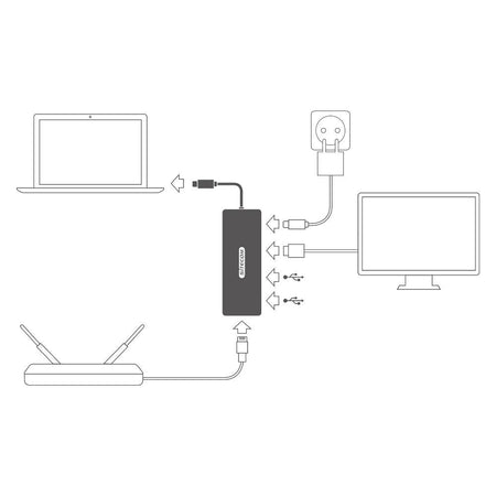 Hub multiporta Sitecom CN-379 USB-C to HDMI + Gigabit LAN Adapter Gray