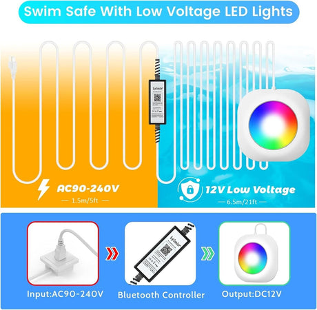 LyLmLe Luci per piscina LED da 10 W Impermeabili, Luci subacquee intelligenti Illuminazione/Illuminazione per esterni/Luci per laghetto CL Store - Battipaglia, Commerciovirtuoso.it