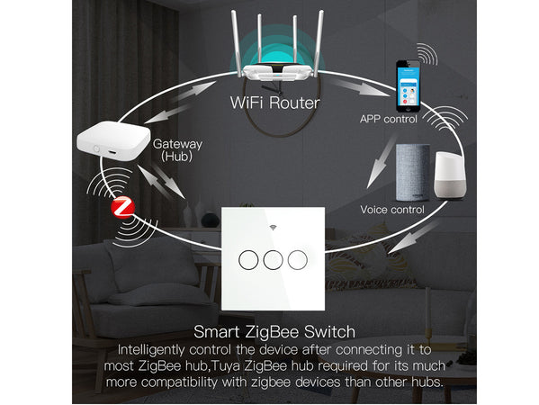 ZigBee Interruttore Smart Da Parete Con 3 Tasti Touch Con Pannello in Cristallo App Tuya Colore Bianco Scatola 503 Ledlux