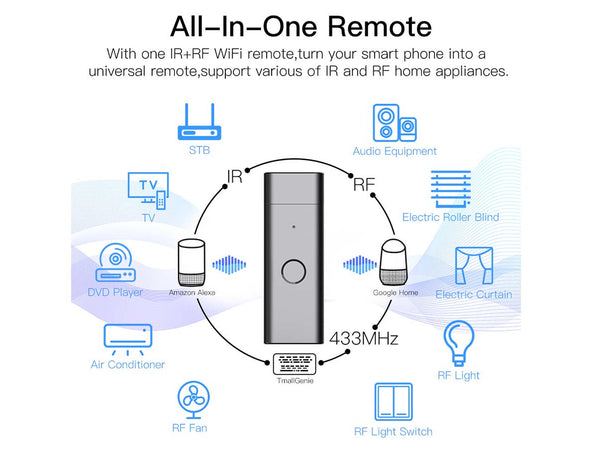 Telecomando USB Smart Controller Remote WiFi Universale IR RF 433MHz Compatibile Con Alexa e Google Home Ledlux