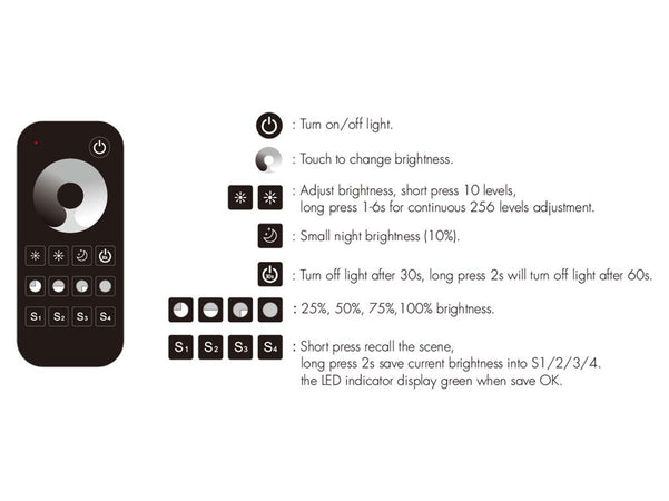 Telecomando RF 2.4GHz Radiocomando Dimmer Con Disco Touch Per 1 Zona Magnetico Compatibile Con Alimentatore Skydance Ledlux