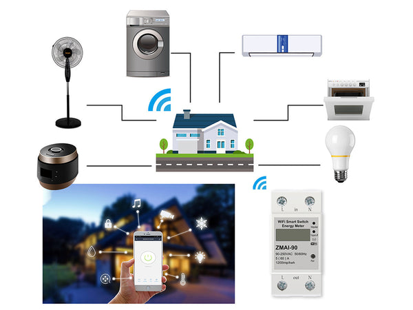 Contatore Wifi 60A Contatore di Energia Digitale Monofase su Guida DIN APP Tuya Smart Life Ledlux