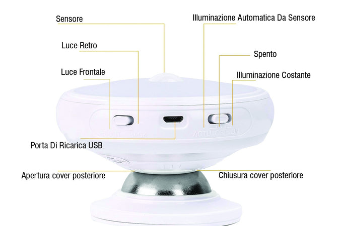 Faretto Led Luce Notturna Bianco Freddo con Sensore di movimento Calamitato Snodabile Rimovibile Ricaricabile USB con Batteria L Ledlux