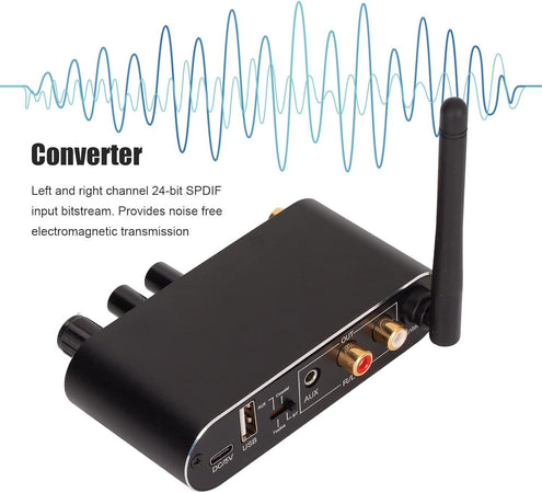 Convertitore audio digitale-analogico con ricevitore Bluetooth 5.0, segnali