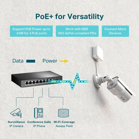 Switch PoE TP-Link Gigabit a 8 porte, 4 porte PoE+ fino a 30 W per ciascuna