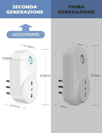 Presa Smart WiFi, Maxcio Presa Intelligente WiFi Italiana 16A, Energia Monitor