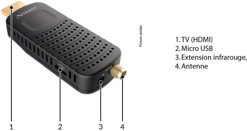 Decoder Digitale Terrestre STRONG SRT 82 DVB-T2 Piccolo HD HDMI / USB -  commercioVirtuoso.it