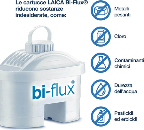 Cartuccia filtro acqua LAICA Bi-Flux - Preserva i sali minerali riducendo cloro e metalli pesanti