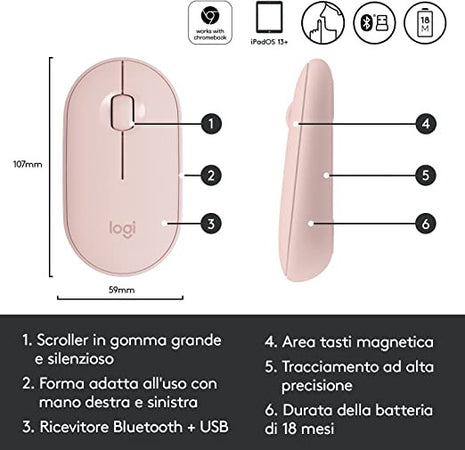 LOGITECH Mouse Consumer M SERIES M350 Wireless Rosa
