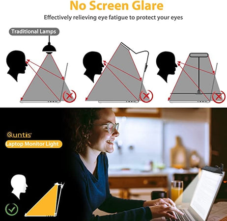 Lampada Monitor A Led Per Gli Occhi Per Schermi Notebook Laptop E-Reading  Regolazione Luminosità 