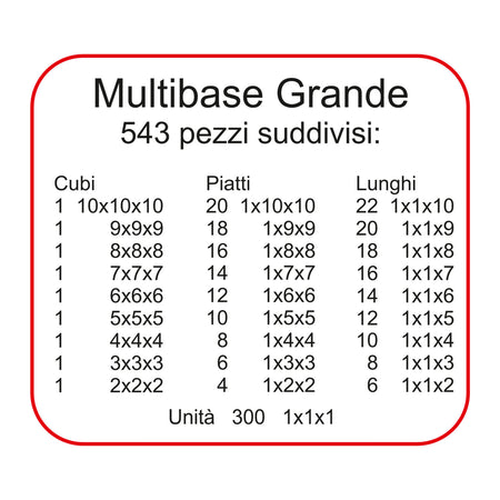 Multibase Grande - 543 Pz. Gioco Di Calcolo per Bambini -  commercioVirtuoso.it